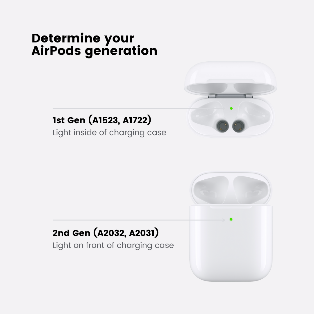  Apple AirPods 2 with Charging Case - White (Renewed